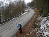 Rakovica - Sveti nadangel Gabrijel (Planica)